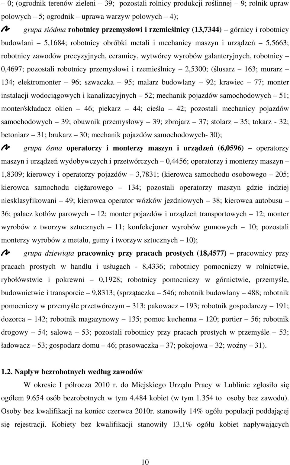 pozostali robotnicy przemysłowi i rzemieślnicy 2,5300; (ślusarz 163; murarz 134; elektromonter 96; szwaczka 95; malarz budowlany 92; krawiec 77; monter instalacji wodociągowych i kanalizacyjnych 52;