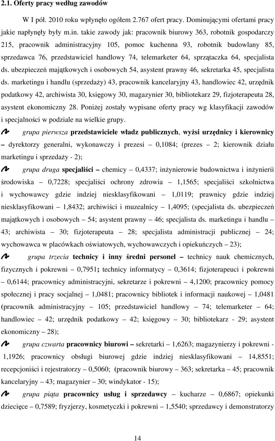 takie zawody jak: pracownik biurowy 363, robotnik gospodarczy 215, pracownik administracyjny 105, pomoc kuchenna 93, robotnik budowlany 85, sprzedawca 76, przedstawiciel handlowy 74, telemarketer 64,