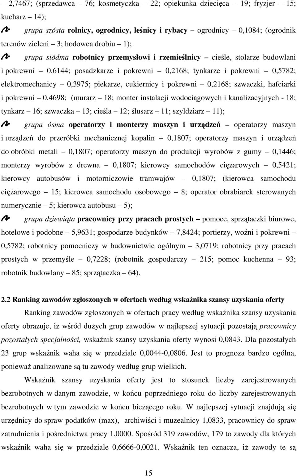 piekarze, cukiernicy i pokrewni 0,2168; szwaczki, hafciarki i pokrewni 0,4698; (murarz 18; monter instalacji wodociągowych i kanalizacyjnych - 18; tynkarz 16; szwaczka 13; cieśla 12; ślusarz 11;