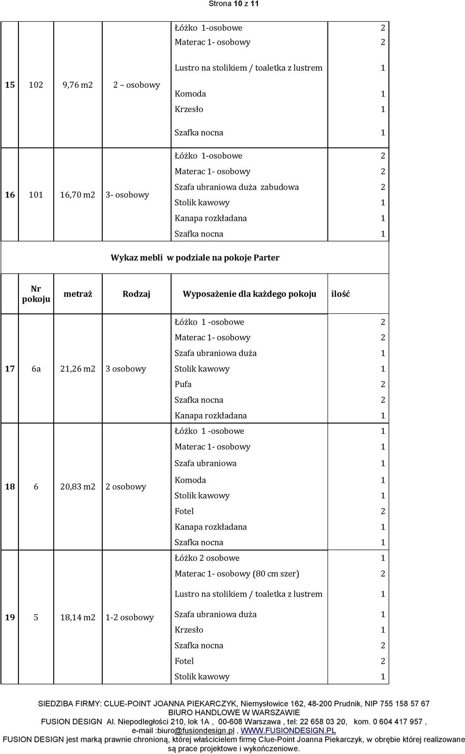 21,26 m2 3 osobowy 18 6 20,83 m2 2 osobowy Łóżko 1 -osobowe 2 Materac 1- osobowy 2 Szafa ubraniowa duża 1 Pufa 2 Szafka nocna 2 Kanapa rozkładana 1 Łóżko 1 -osobowe 1 Materac 1- osobowy 1 Szafa