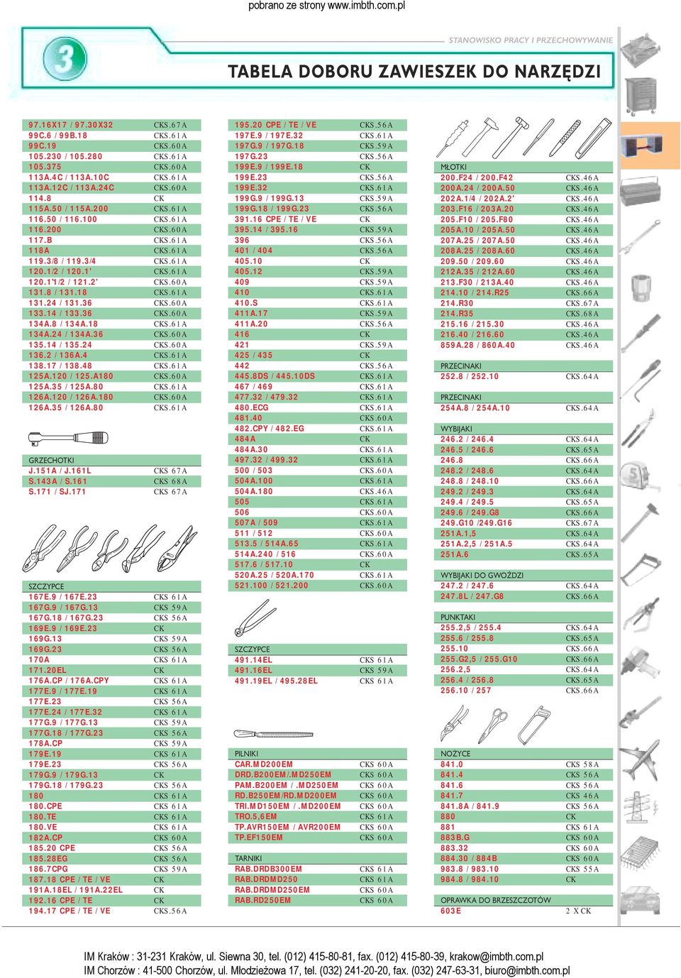 2' CKS.60A 131.8 / 131.18 CKS.61A 131.24 / 131.36 CKS.60A 133.14 / 133.36 CKS.60A 134A.8 / 134A.18 CKS.61A 134A.24 / 134A.36 CKS.60A 135.14 / 135.24 CKS.60A 136.2 / 136A.4 CKS.61A 138.17 / 138.48 CKS.