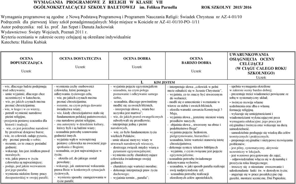 ponadgimnazjalnych: Moje miejsce w Kościele nr AZ-41-01/10-PO 1/11 Autor podręcznika: red. ks. prof. Jan Szpet i Danuta Jackowiak Wydawnictwo: Święty Wojciech, Poznań 2011 r.