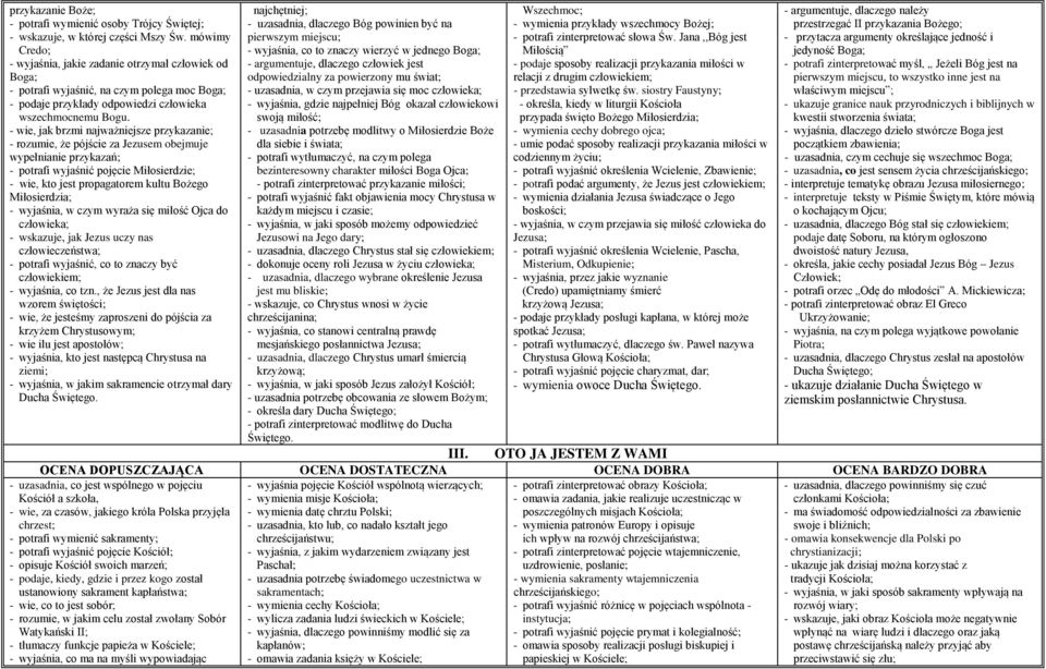 - wie, jak brzmi najważniejsze przykazanie; - rozumie, że pójście za Jezusem obejmuje wypełnianie przykazań; - potrafi wyjaśnić pojęcie Miłosierdzie; - wie, kto jest propagatorem kultu Bożego