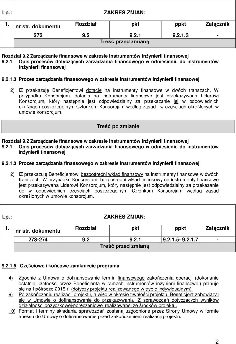 Konsorcjum według zasad i w częściach określonych w umowie konsorcjum. Treść po zmianie 9.2.1.