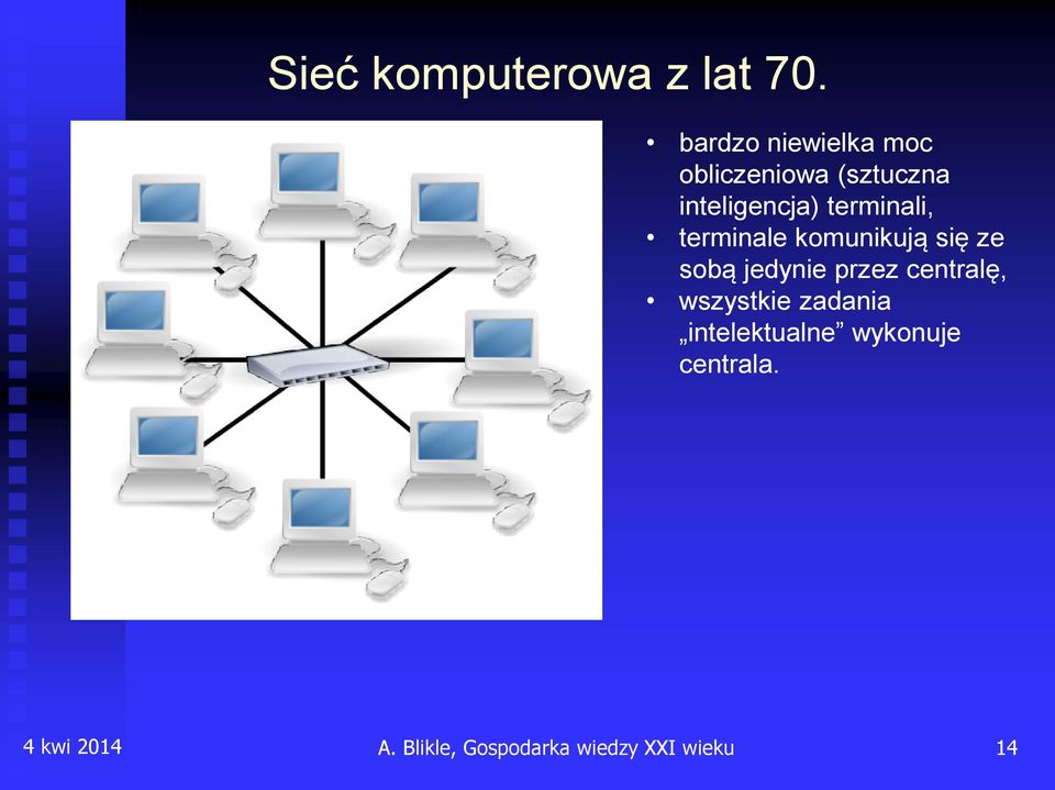 terminali, terminale komunikują się ze sobą jedynie przez