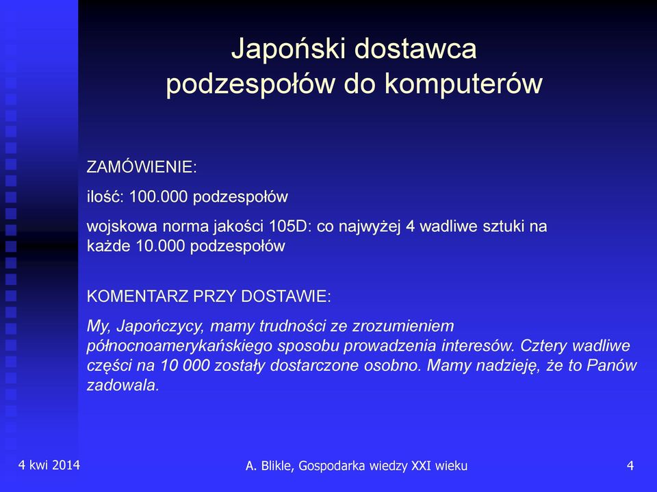 000 podzespołów KOMENTARZ PRZY DOSTAWIE: My, Japończycy, mamy trudności ze zrozumieniem północnoamerykańskiego