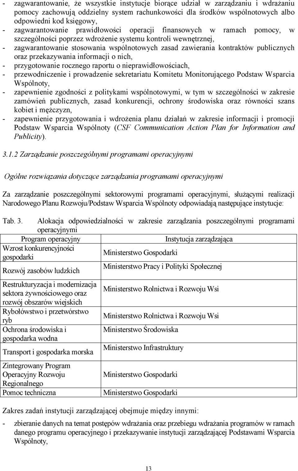 kontraktów publicznych oraz przekazywania informacji o nich, - przygotowanie rocznego raportu o nieprawidłowościach, - przewodniczenie i prowadzenie sekretariatu Komitetu Monitorującego Podstaw