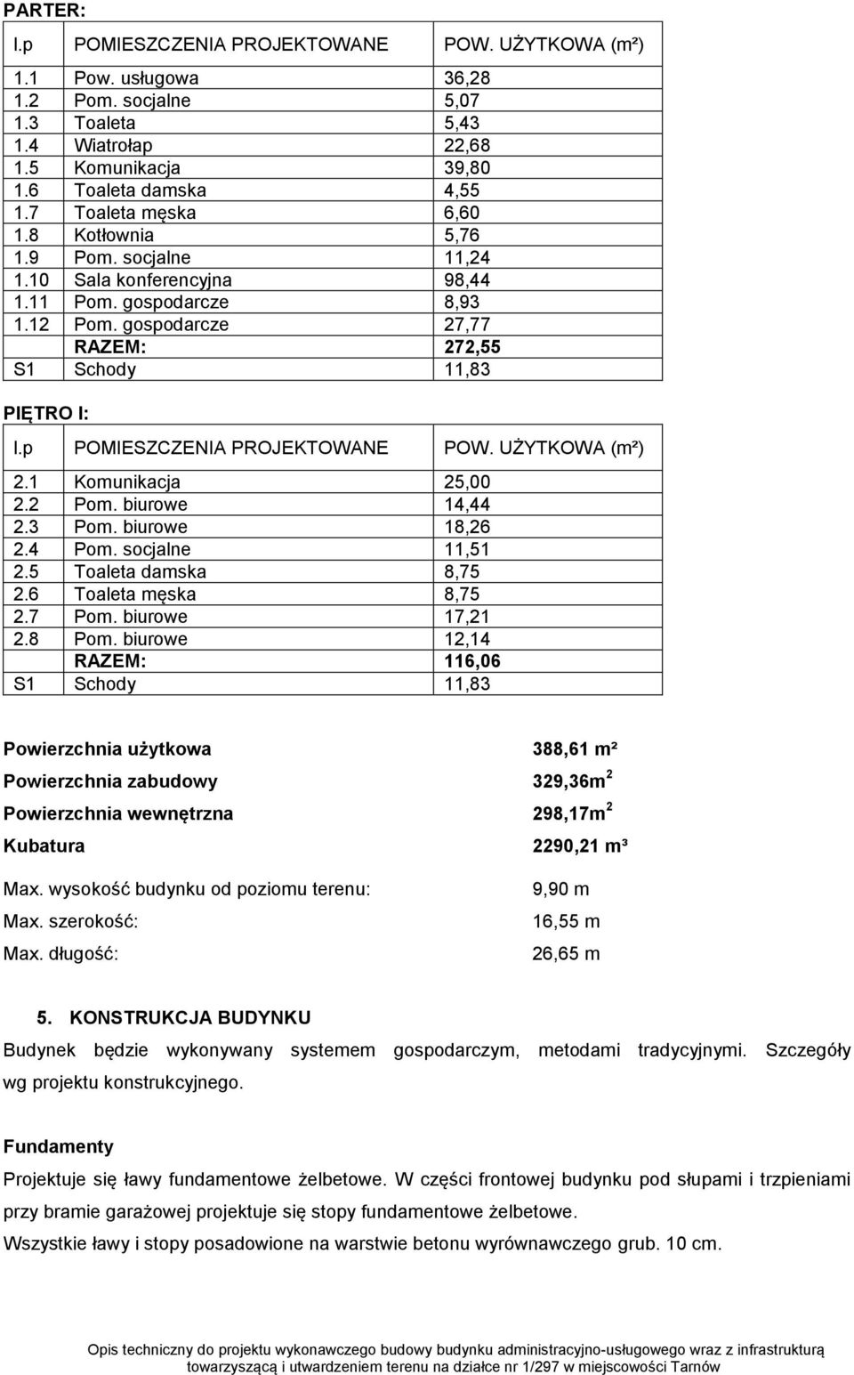 p POMIESZCZENIA PROJEKTOWANE POW. UŻYTKOWA (m²) 2.1 Komunikacja 25,00 2.2 Pom. biurowe 14,44 2.3 Pom. biurowe 18,26 2.4 Pom. socjalne 11,51 2.5 Toaleta damska 8,75 2.6 Toaleta męska 8,75 2.7 Pom.