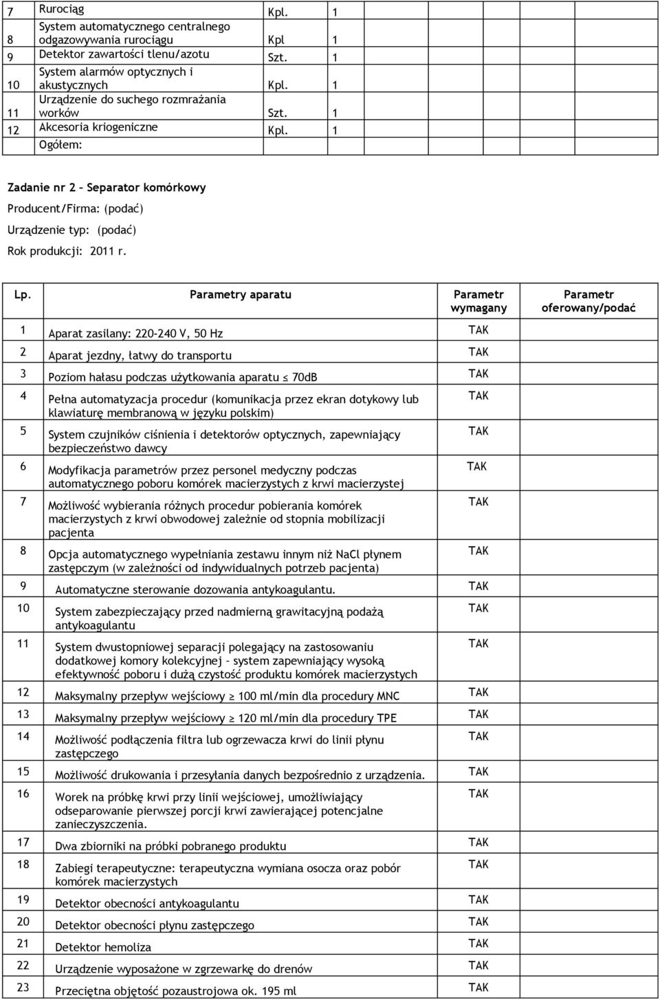 1 Ogółem: Zadanie nr 2 Separator komórkowy 1 Aparat zasilany: 220-240 V, 50 Hz 2 Aparat jezdny, łatwy do transportu 3 Poziom hałasu podczas użytkowania aparatu 70dB 4 Pełna automatyzacja procedur