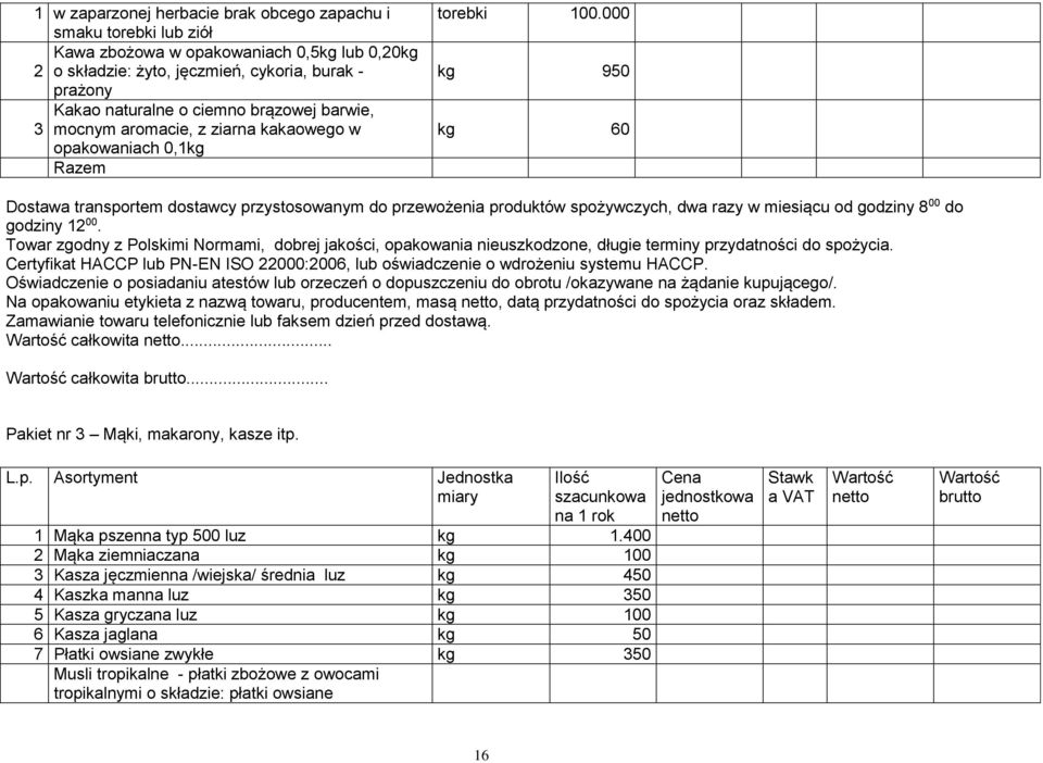 000 kg 950 kg 60 Dostawa transportem dostawcy przystosowanym do przewożenia produktów spożywczych, dwa razy w miesiącu od godziny 8 00 do godziny 12 00.