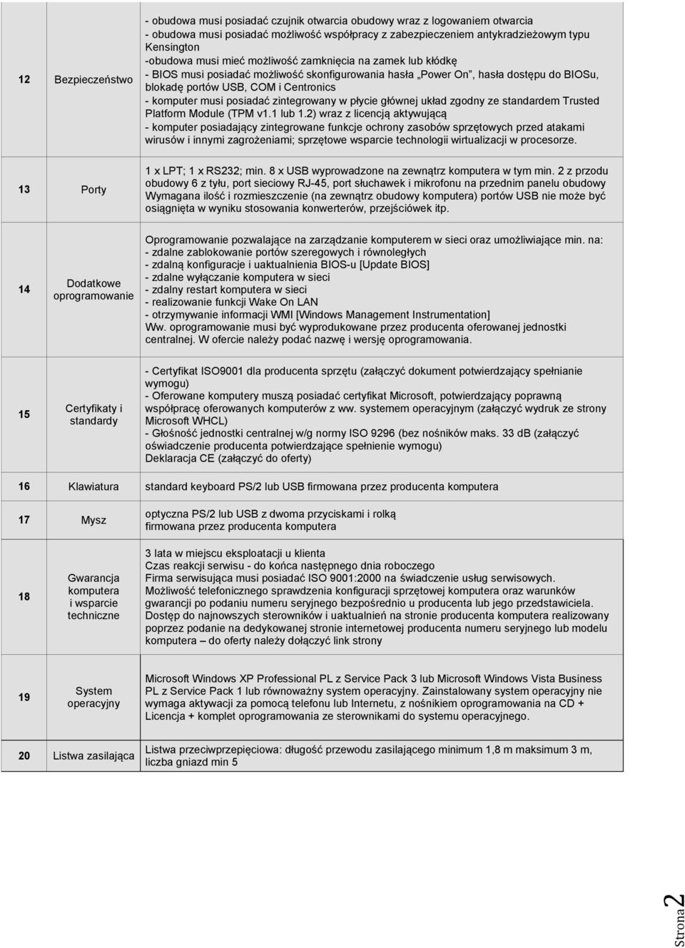 zintegrowany w płycie głównej układ zgodny ze standardem Trusted Platform Module (TPM v1.1 lub 1.