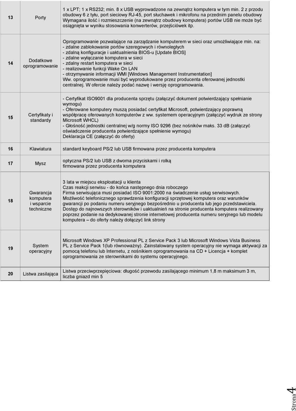 osiągnięta w wyniku stosowania konwerterów, przejściówek itp. 14 Dodatkowe oprogramowanie Oprogramowanie pozwalające na zarządzanie komputerem w sieci oraz umożliwiające min.