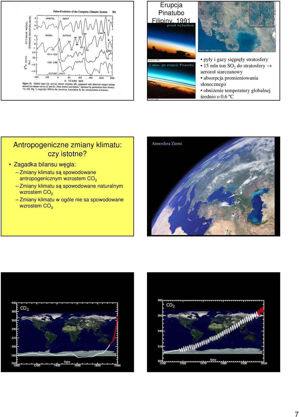 6 ºC Antropogeniczne zmiany klimatu: czy istotne?