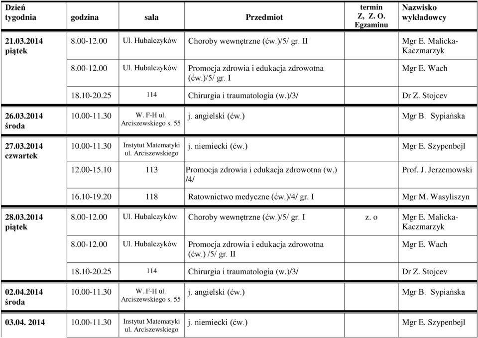 ) /4/ Prof. J. Jerzemowski 16.10-19.20 118 Ratownictwo medyczne (ćw.)/4/ gr. I Mgr M. Wasyliszyn 28.03.2014 8.00-12.00 Ul.