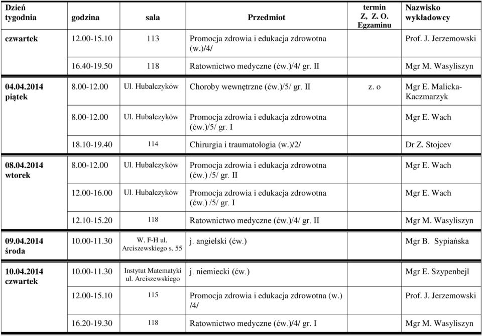 2014 (ćw.) /5/ gr. II 12.00-16.00 Ul. Hubalczyków Promocja zdrowia i edukacja zdrowotna (ćw.) /5/ gr. I 12.10-15.20 118 Ratownictwo medyczne (ćw.)/4/ gr. II Mgr M.