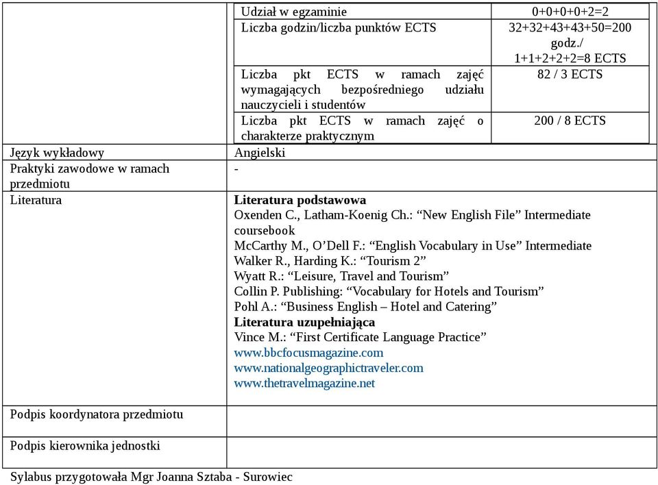 Literatura podstawowa Oxenden C., Latham-Koenig Ch.: New English File Intermediate coursebook McCarthy M., O Dell F.: English Vocabulary in Use Intermediate Walker R., Harding K.: Tourism Wyatt R.