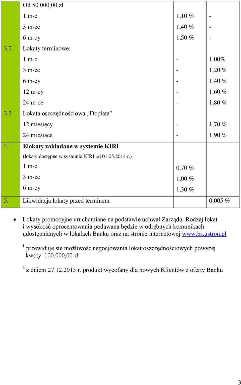 ) mc 3 mce 6 mcy 0,70 %,00 %,30 % 5. Likwidacja lokaty przed terminem 0,005 % Lokaty promocyjne uruchamiane na podstawie uchwał Zarządu.