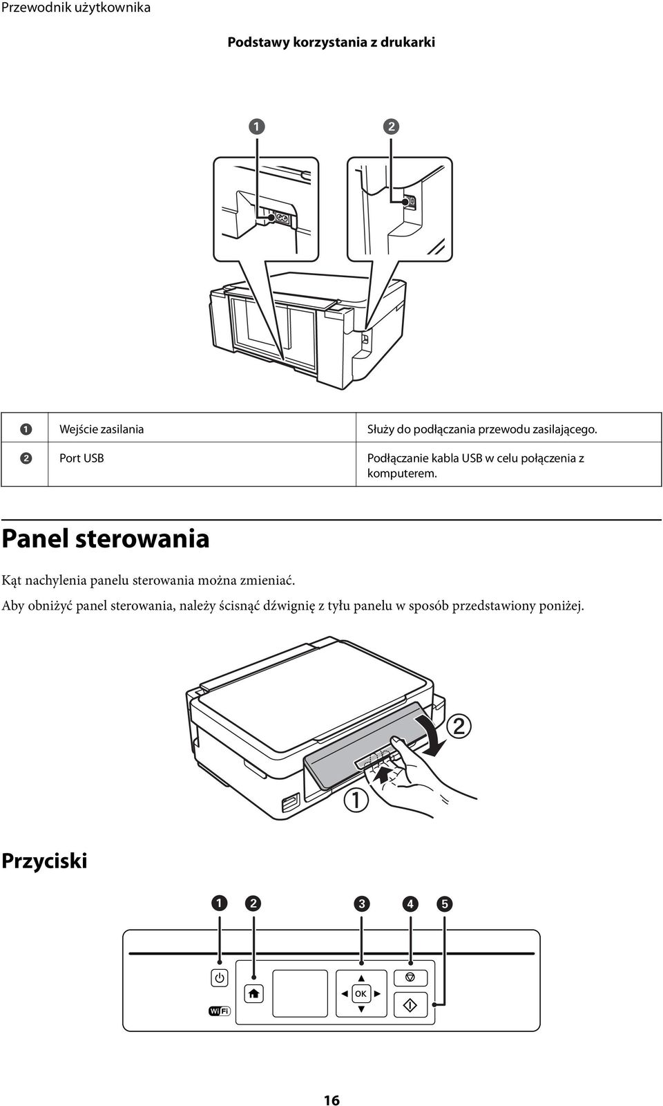 Panel sterowania Kąt nachylenia panelu sterowania można zmieniać.