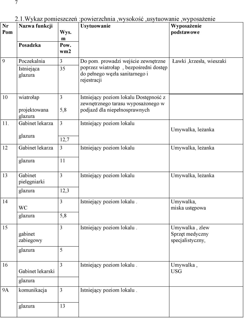 prowadzi wejście zewnętrzne poprzez wiatrołap, bezpośredni dostęp do pełnego węzła sanitarnego i rejestracji Ławki,krzesła, wieszaki 10 wiatrołap projektowana glazura 11.