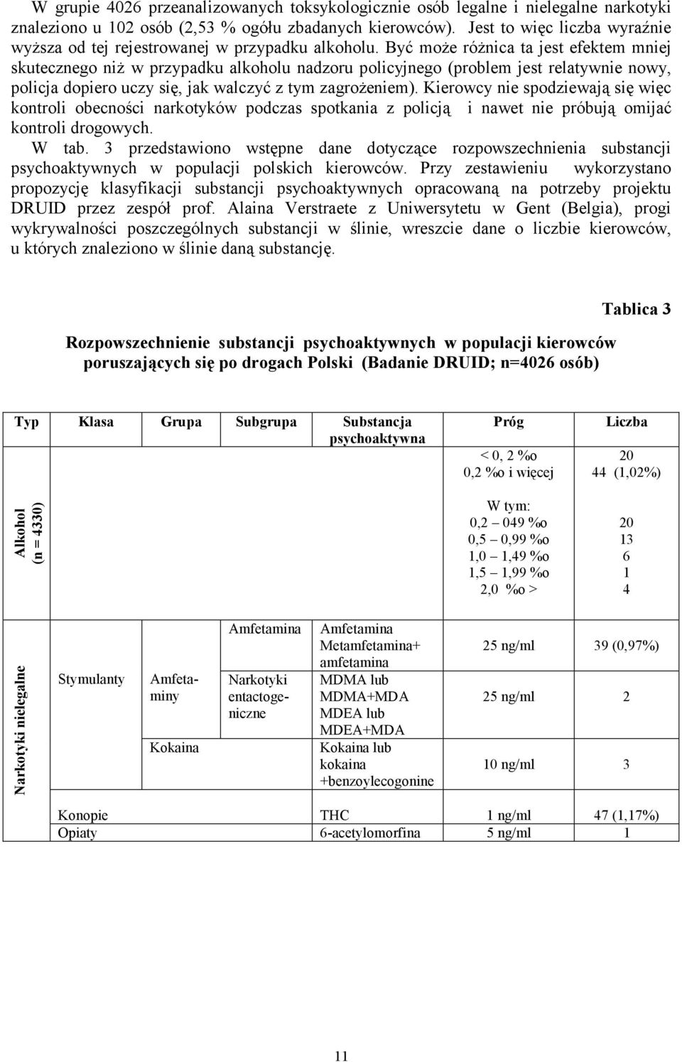 Być moŝe róŝnica ta jest efektem mniej skutecznego niŝ w przypadku alkoholu nadzoru policyjnego (problem jest relatywnie nowy, policja dopiero uczy się, jak walczyć z tym zagroŝeniem).