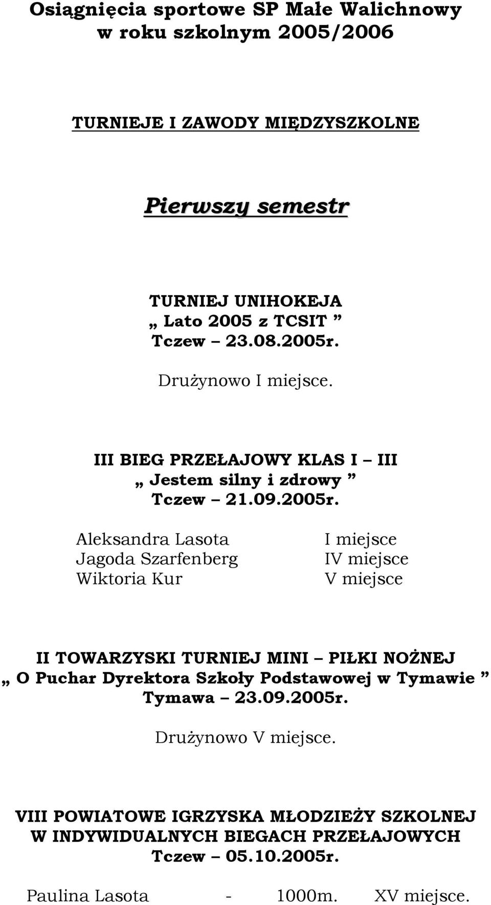 . III BIEG PRZEŁAJOWY KLAS I III Jestem silny i zdrowy Tczew 21.09.2005r.