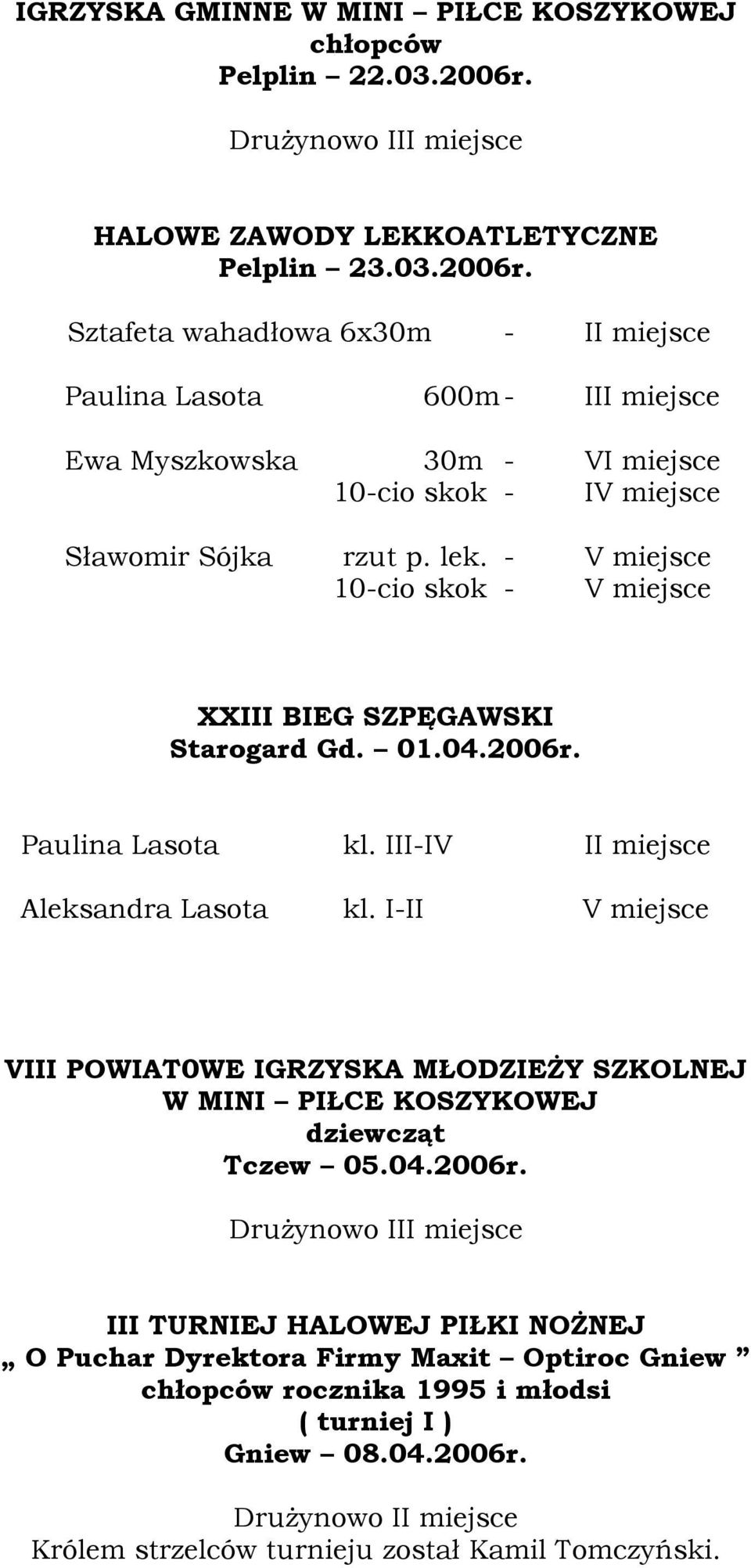 Sztafeta wahadłowa 6x30m - II miejsce Paulina Lasota 600m - III miejsce Ewa Myszkowska 30m - VI miejsce 10-cio skok - IV miejsce Sławomir Sójka rzut p. lek.