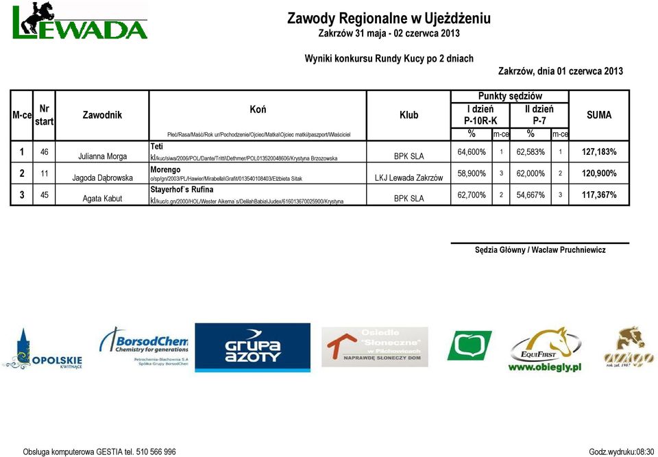 o/sp/gn/2003/pl/hawier/mirabella\grafit/013540108403/elżbieta Sitak Stayerhof`s Rufina kl/kuc/c.