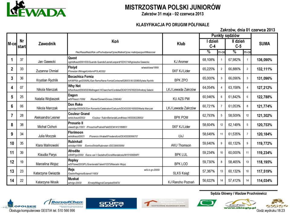 og/old/kaszt/2001/de/quando-quando/leona\leopard/102xo14/agnieszka Gawecka Floiyd /Florestan I/Mirage\Uniform/POL40332/ w/west/siwa/1999/ Bocachica Fomia kl/kwpn/c.