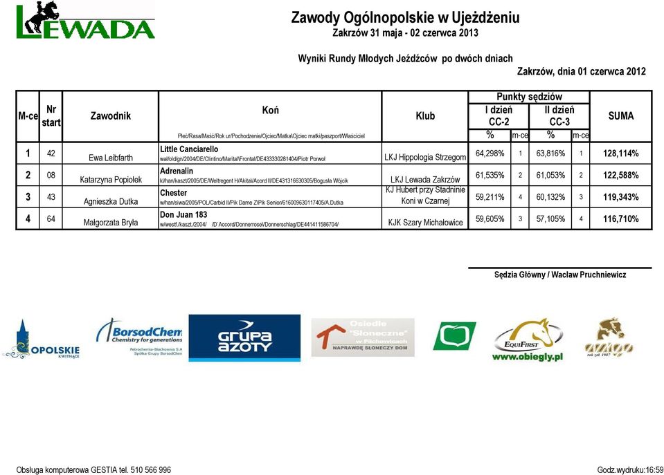 kl/han/kaszt/2005/de/weltregent H/Akita\/Acord II/DE431316630305/Bogusła Wójcik Chester w/han/siwa/2005/pol/carbid II/Pik Dame Z\Pik Senior/616009630117405/A.