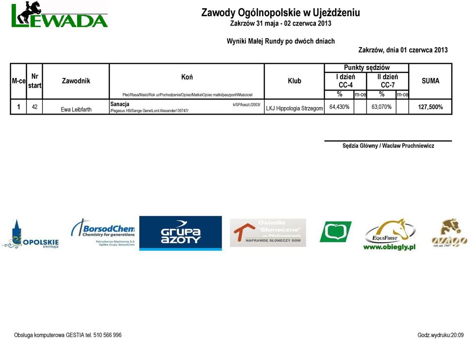 k/sp/kaszt.