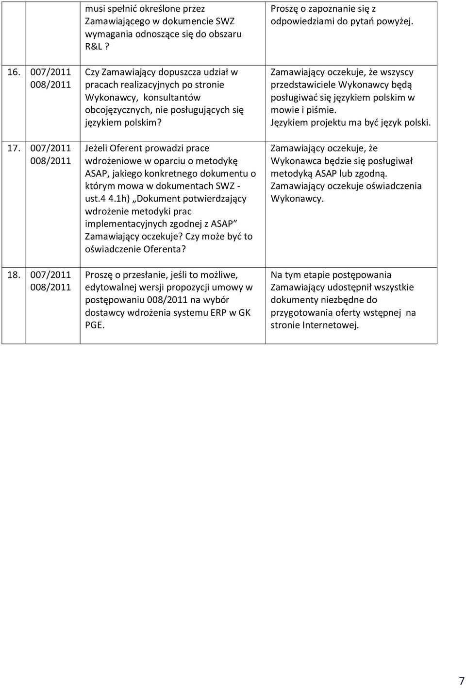 Jeżeli Oferent prowadzi prace wdrożeniowe w oparciu o metodykę ASAP, jakiego konkretnego dokumentu o którym mowa w dokumentach SWZ - ust.4 4.