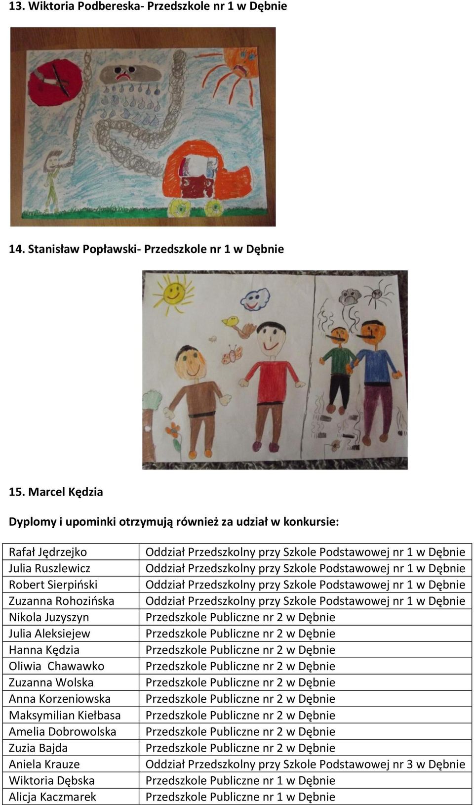 Kędzia Oliwia Chawawko Zuzanna Wolska Anna Korzeniowska Maksymilian Kiełbasa Amelia Dobrowolska Zuzia Bajda Aniela Krauze Wiktoria Dębska Alicja Kaczmarek Oddział Przedszkolny przy