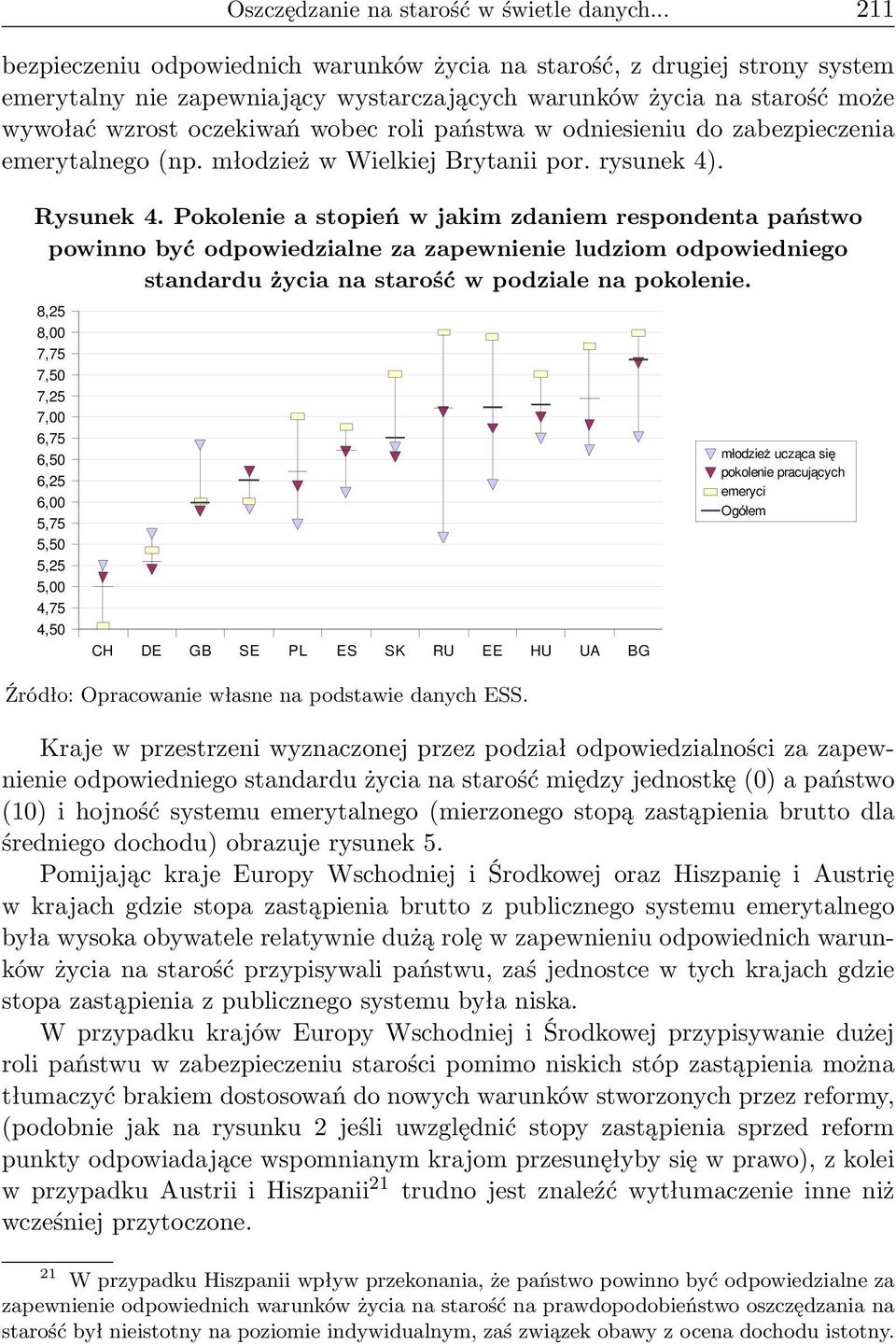 państwa w odniesieniu do zabezpieczenia emerytalnego (np. młodzież w Wielkiej Brytanii por. rysunek 4). Rysunek 4.