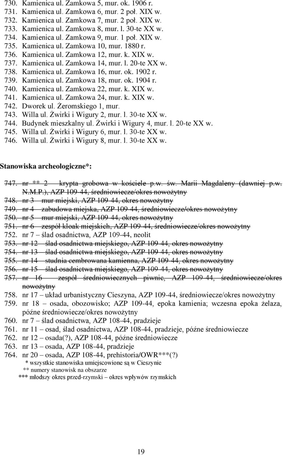 Kamienica ul. Zamkowa 16, mur. ok. 1902 r. 739. Kamienica ul. Zamkowa 18, mur. ok. 1904 r. 740. Kamienica ul. Zamkowa 22, mur. k. XIX w. 741. Kamienica ul. Zamkowa 24, mur. k. XIX w. 742. Dworek ul.