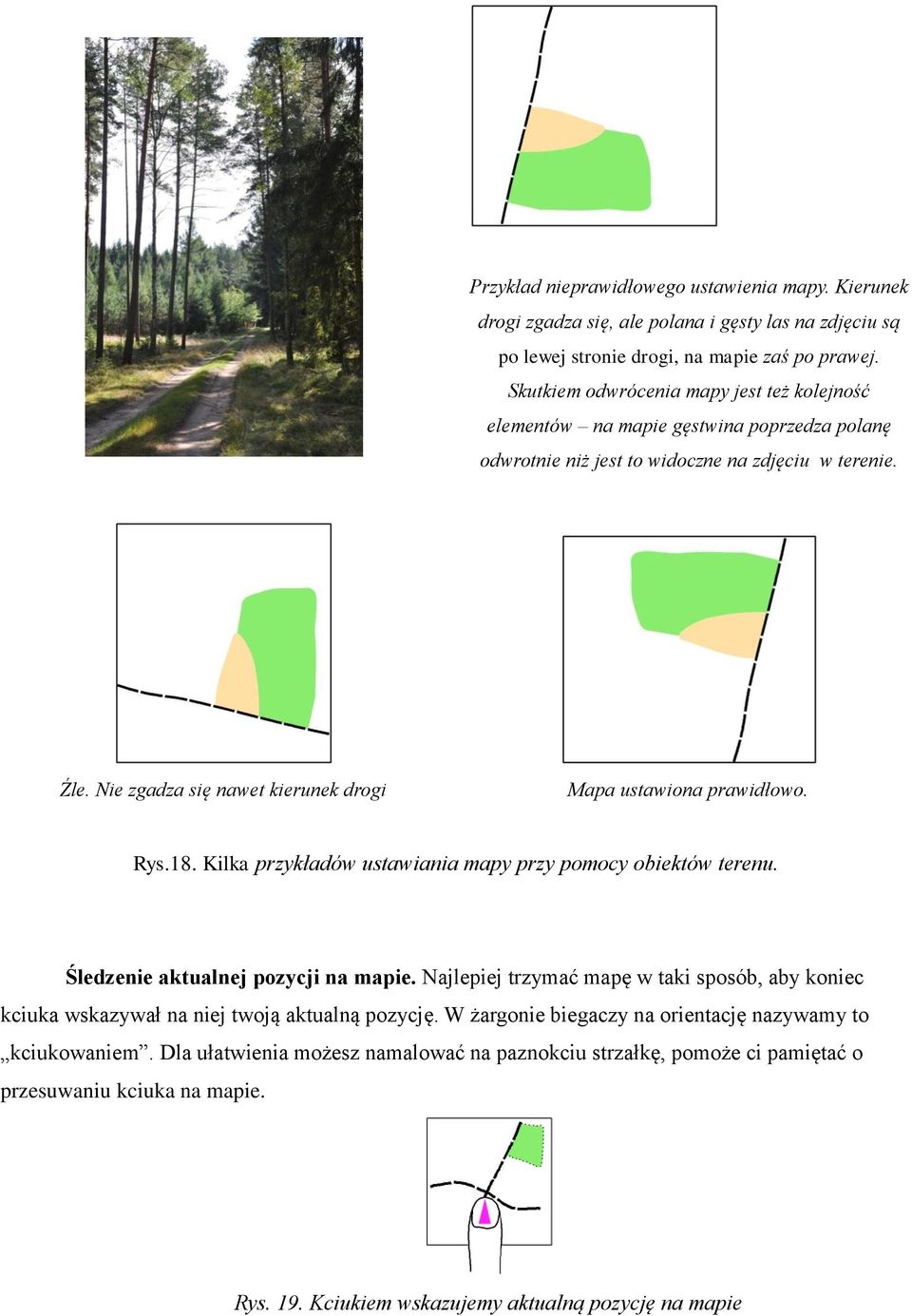 Nie zgadza się nawet kierunek drogi Mapa ustawiona prawidłowo. Rys.18. Kilka przykładów ustawiania mapy przy pomocy obiektów terenu. Śledzenie aktualnej pozycji na mapie.