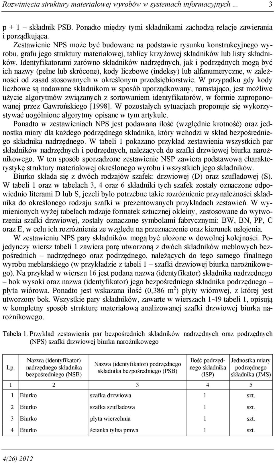 Identyfikatorami zarówno składników nadrzędnych, jak i podrzędnych mogą być ich nazwy (pełne lub skrócone), kody liczbowe (indeksy) lub alfanumeryczne, w zależności od zasad stosowanych w określonym