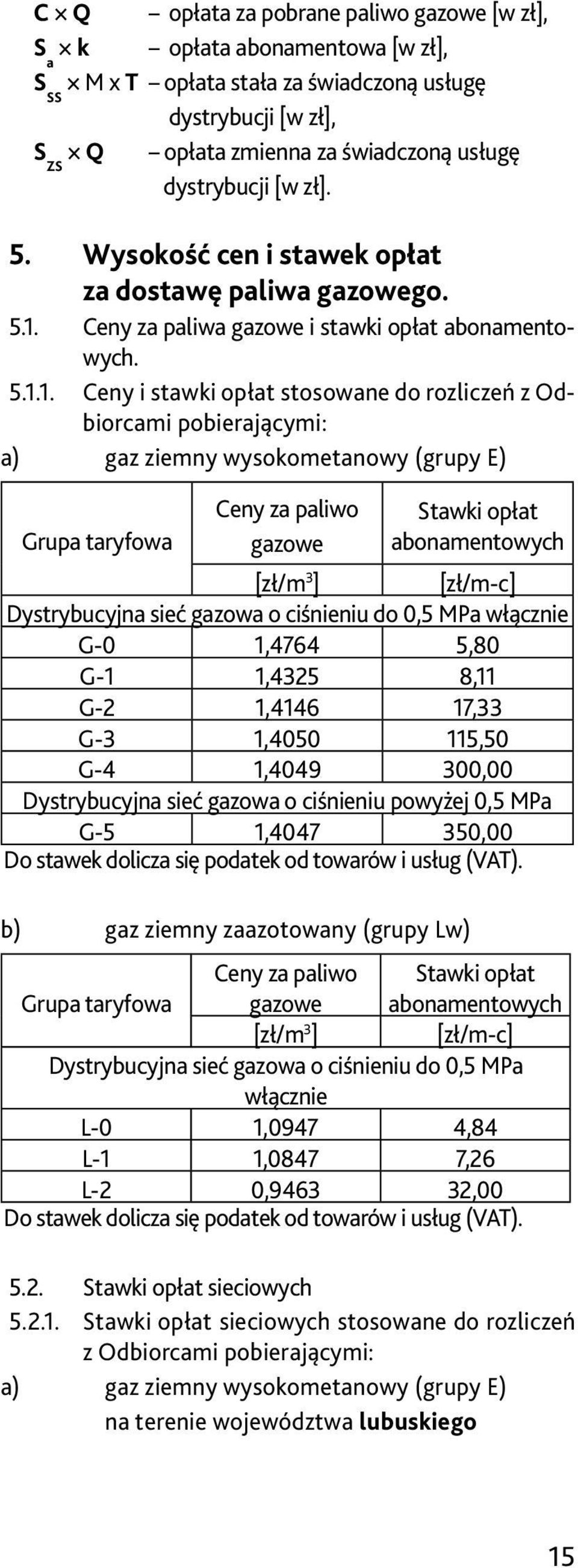 Ceny za paliwa gazowe i stawki opłat abonamentowych. 5.1.