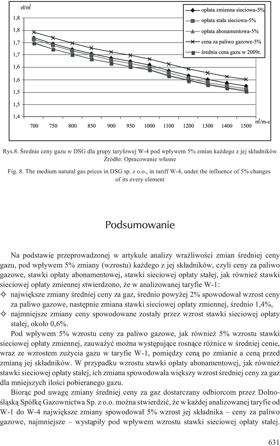 wp³ywem 5% zmian ka dego 