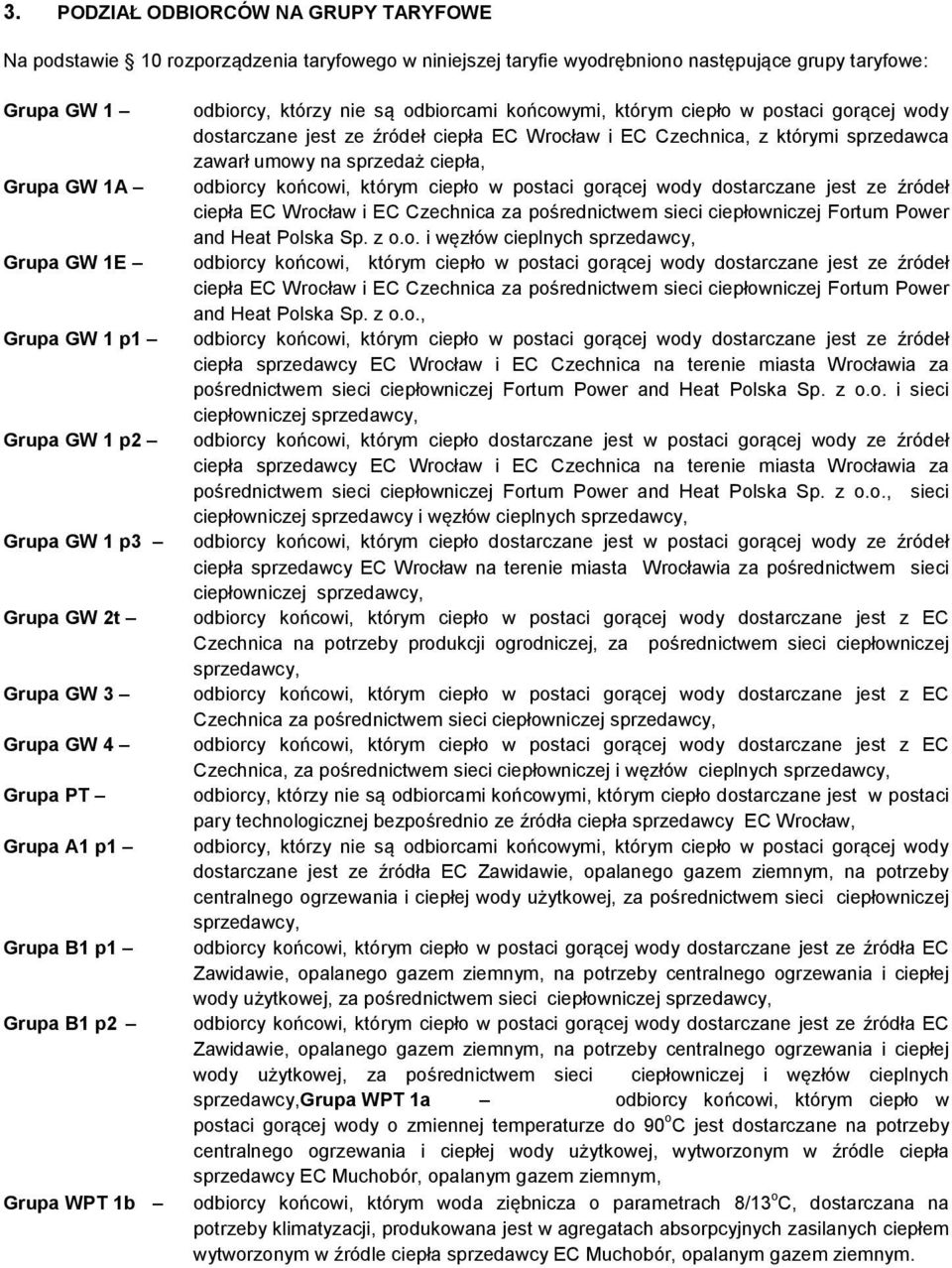 dostarczane jest ze źródeł ciepła EC Wrocław i EC Czechnica, z którymi sprzedawca zawarł umowy na sprzedaż ciepła, odbiorcy końcowi, którym ciepło w postaci gorącej wody dostarczane jest ze źródeł