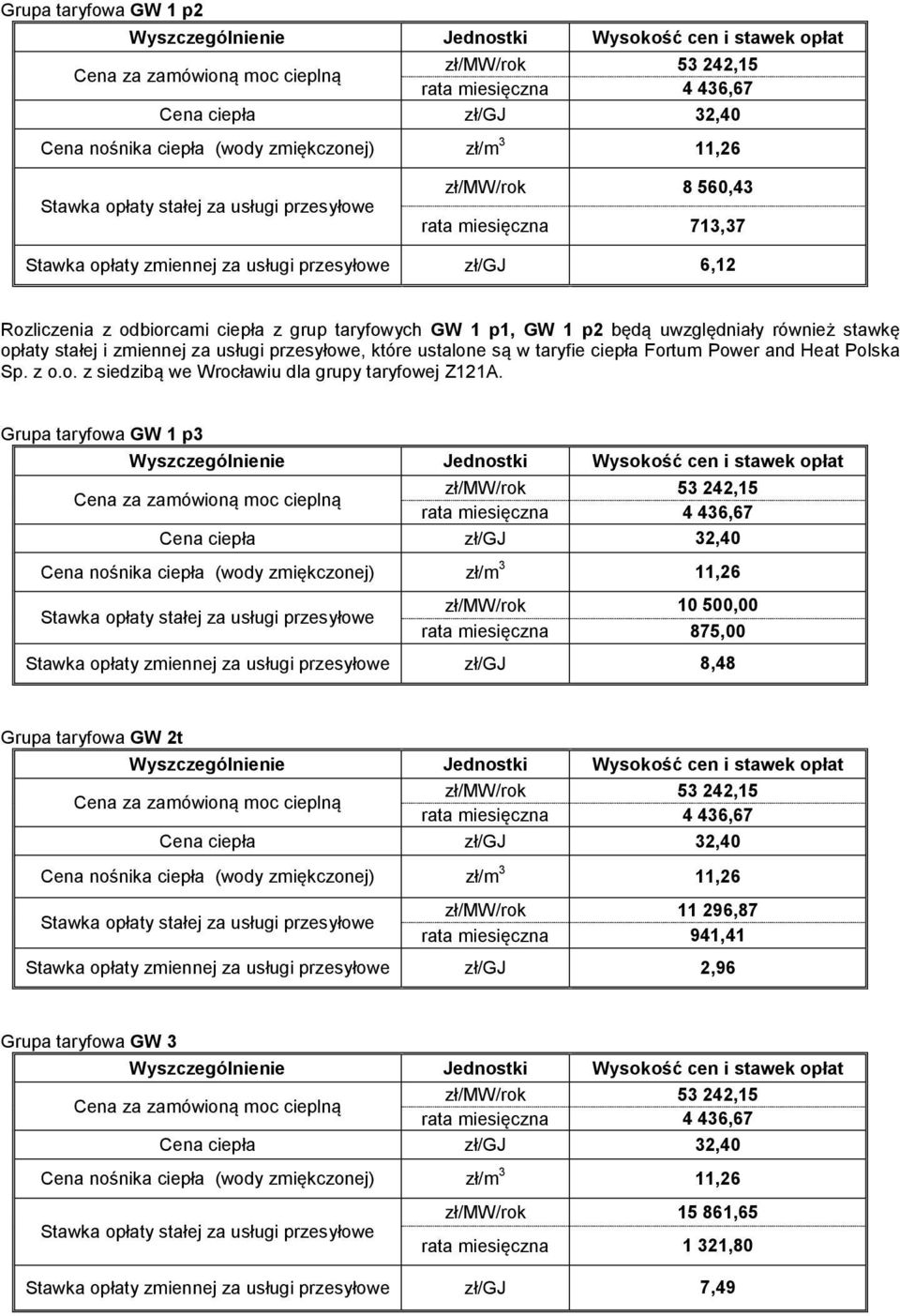 Grupa taryfowa GW 1 p3 zł/mw/rok 10 500,00 rata miesięczna 875,00 Stawka opłaty zmiennej za usługi przesyłowe zł/gj 8,48 Grupa taryfowa GW 2t zł/mw/rok 11 296,87 rata miesięczna 941,41