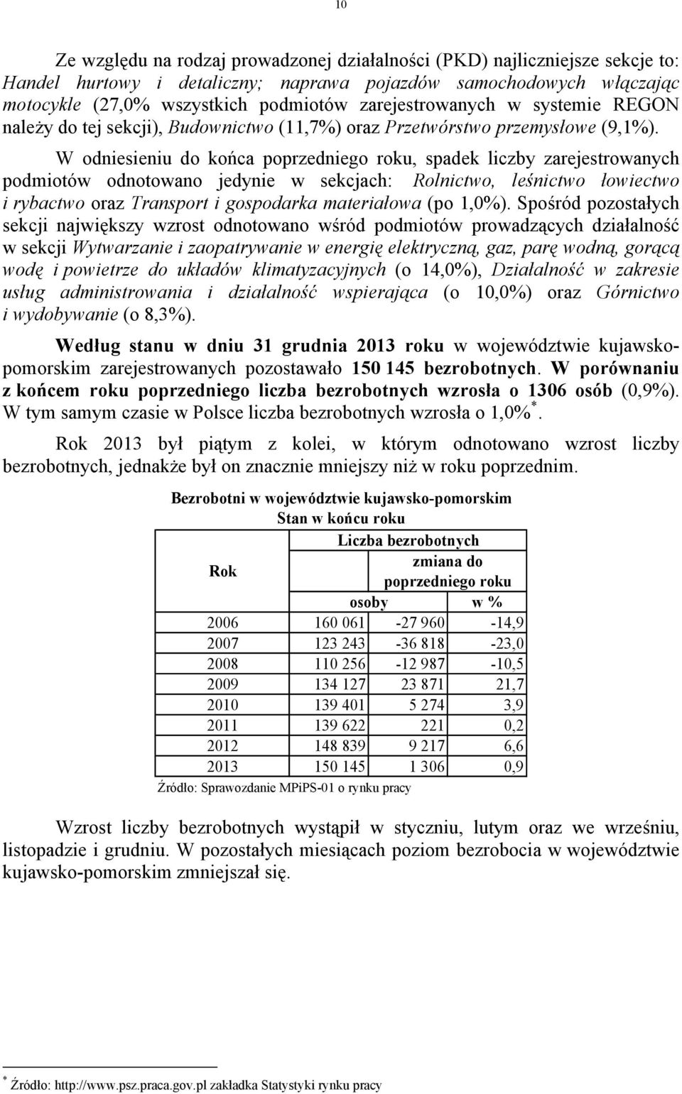 W odniesieniu do końca poprzedniego roku, spadek liczby zarejestrowanych podmiotów odnotowano jedynie w sekcjach: Rolnictwo, leśnictwo łowiectwo i rybactwo oraz Transport i gospodarka materiałowa (po