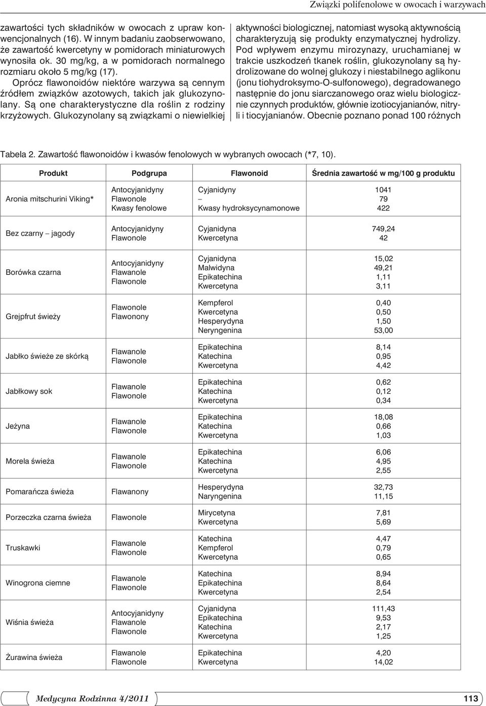 Oprócz flawonoidów niektóre warzywa są cennym źródłem związków azotowych, takich jak glukozynolany. Są one charakterystyczne dla roślin z rodziny krzyżowych.