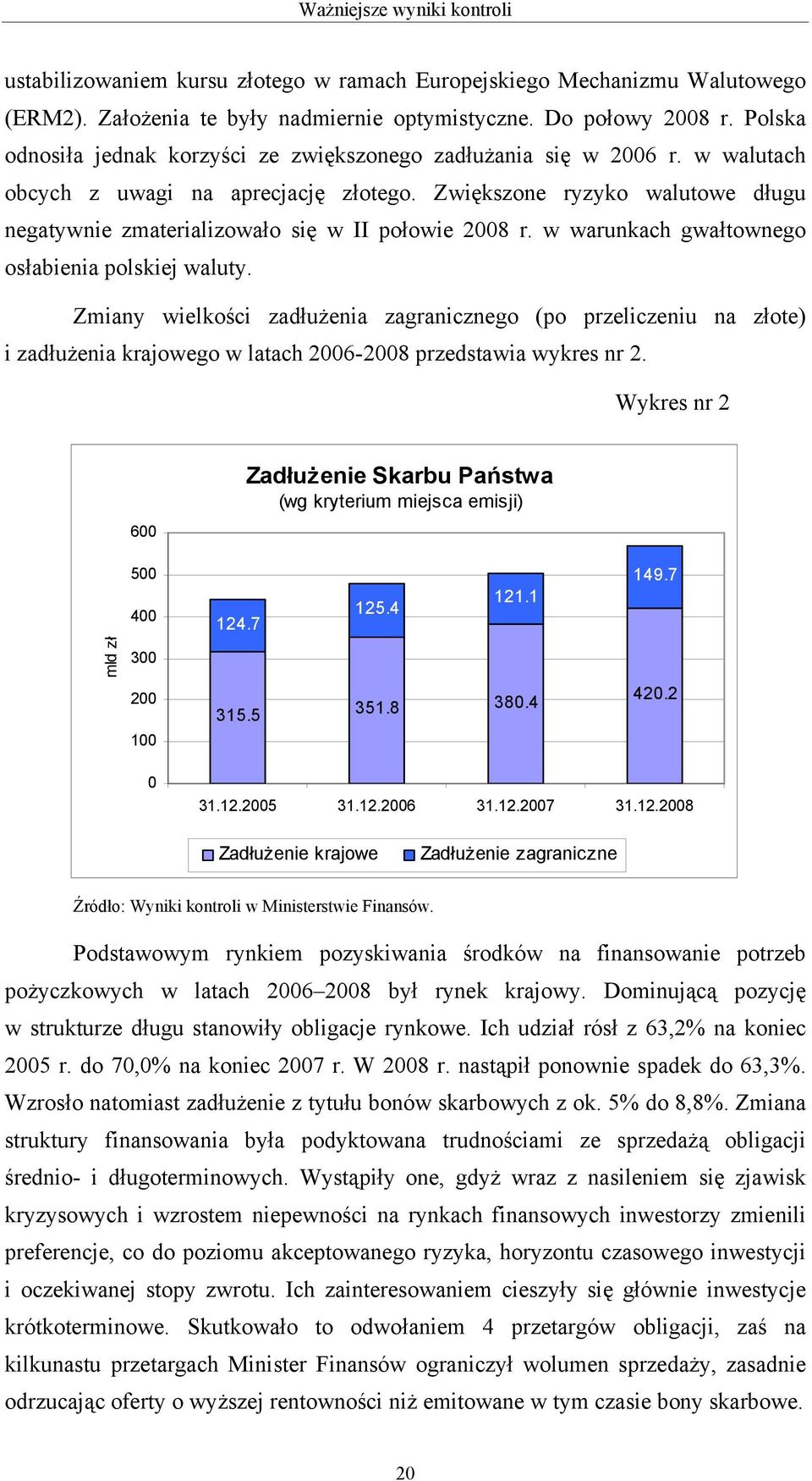 Zwiększone ryzyko walutowe długu negatywnie zmaterializowało się w II połowie 2008 r. w warunkach gwałtownego osłabienia polskiej waluty.