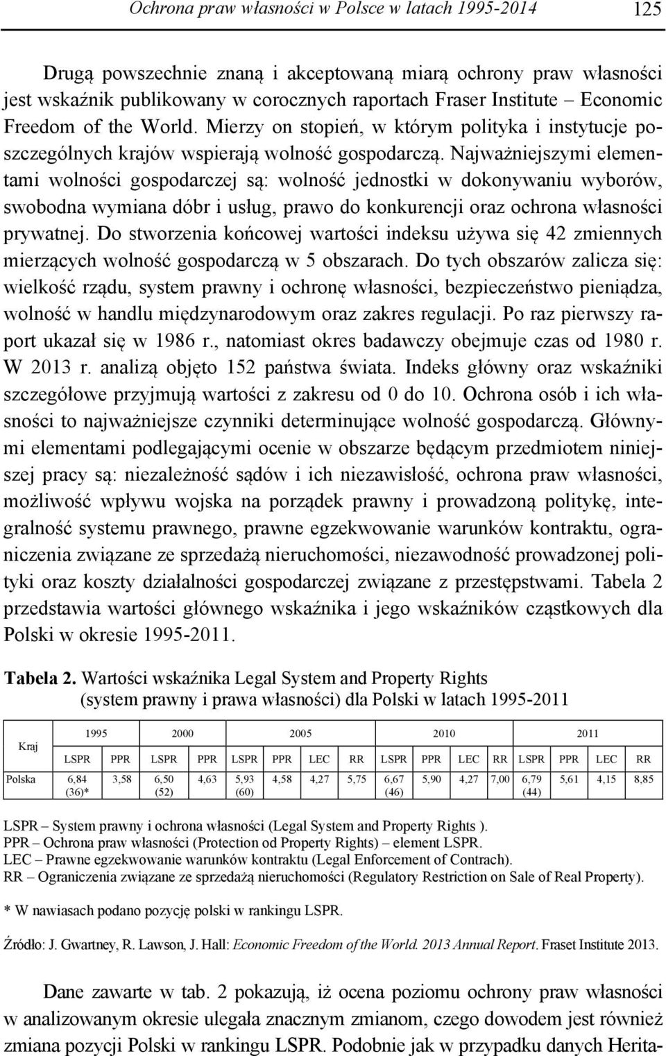 Najważniejszymi elementami wolności gospodarczej są: wolność jednostki w dokonywaniu wyborów, swobodna wymiana dóbr i usług, prawo do konkurencji oraz ochrona własności prywatnej.