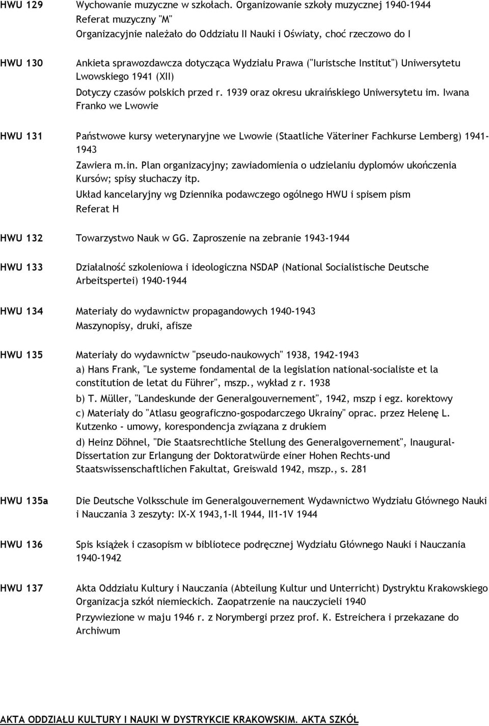 ("Iuristsche Institut") Uniwersytetu Lwowskiego 1941 (XII) Dotyczy czasów polskich przed r. 1939 oraz okresu ukraińskiego Uniwersytetu im.