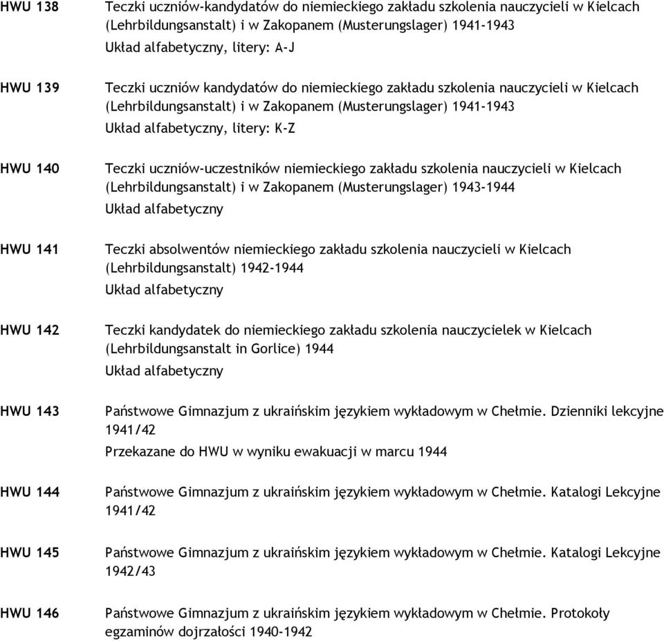 alfabetyczny, litery: K-Z Teczki uczniów-uczestników niemieckiego zakładu szkolenia nauczycieli w Kielcach (Lehrbildungsanstalt) i w Zakopanem (Musterungslager) 1943-1944 Układ alfabetyczny Teczki