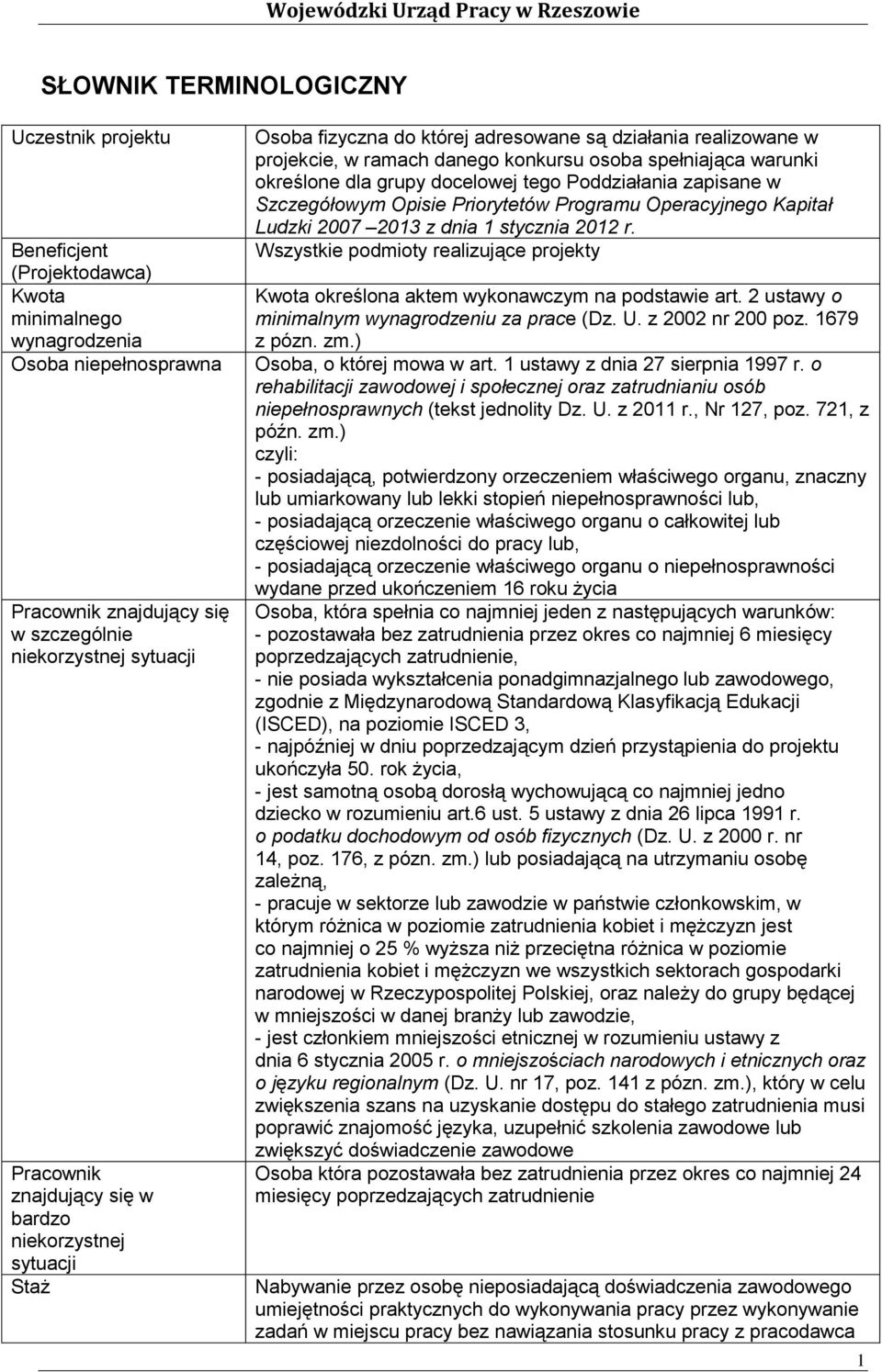 docelowej tego Poddziałania zapisane w Szczegółowym Opisie Priorytetów Programu Operacyjnego Kapitał Ludzki 2007 2013 z dnia 1 stycznia 2012 r.