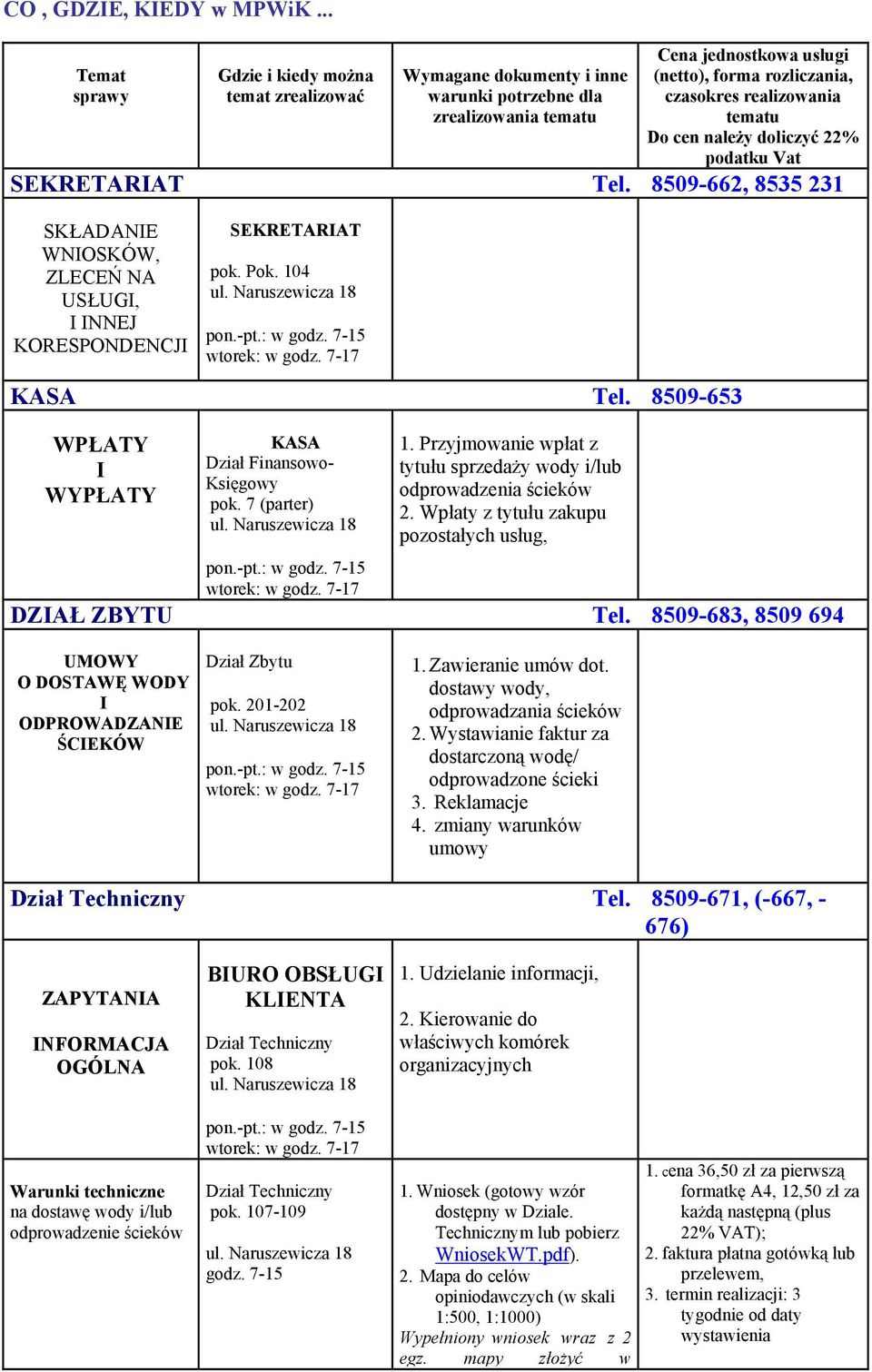 tematu Do cen należy doliczyć 22% podatku Vat SEKRETARIAT Tel. 8509-662, 8535 231 SKŁADANIE WNIOSKÓW, ZLECEŃ NA USŁUGI, I INNEJ KORESPONDENCJI SEKRETARIAT pok. Pok. 104 KASA Tel.