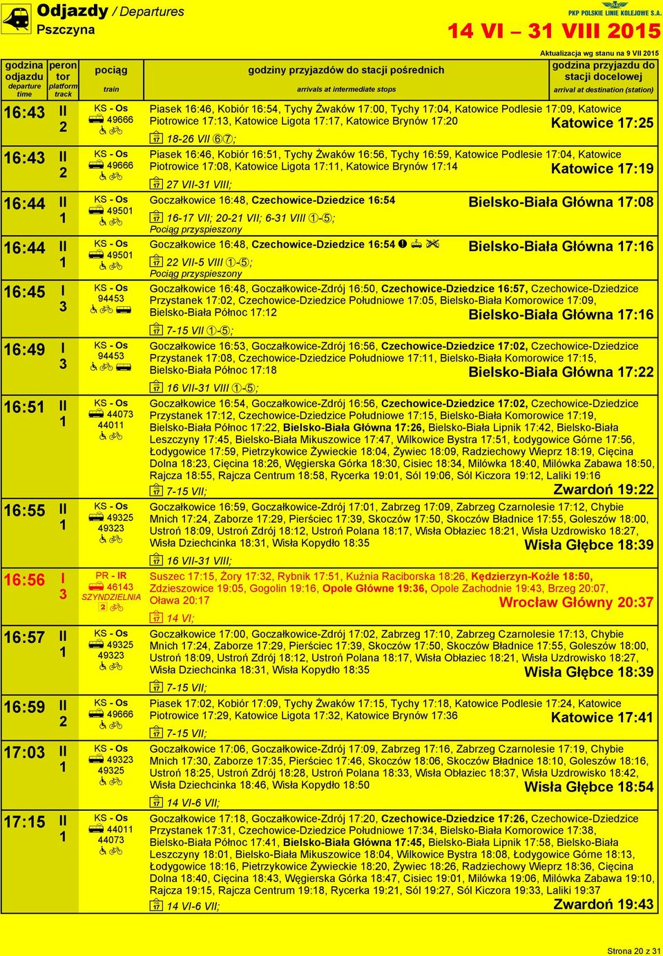 Piotrowice 7:, Katowice Ligota 7:7, Katowice Brynów 7:0 Katowice 7:5 ~ 8-6 VII 67; Piasek 6:46, Kobiór 6:5, Tychy Żwaków 6:56, Tychy 6:59, Katowice Podlesie 7:04, Katowice Piotrowice 7:08, Katowice