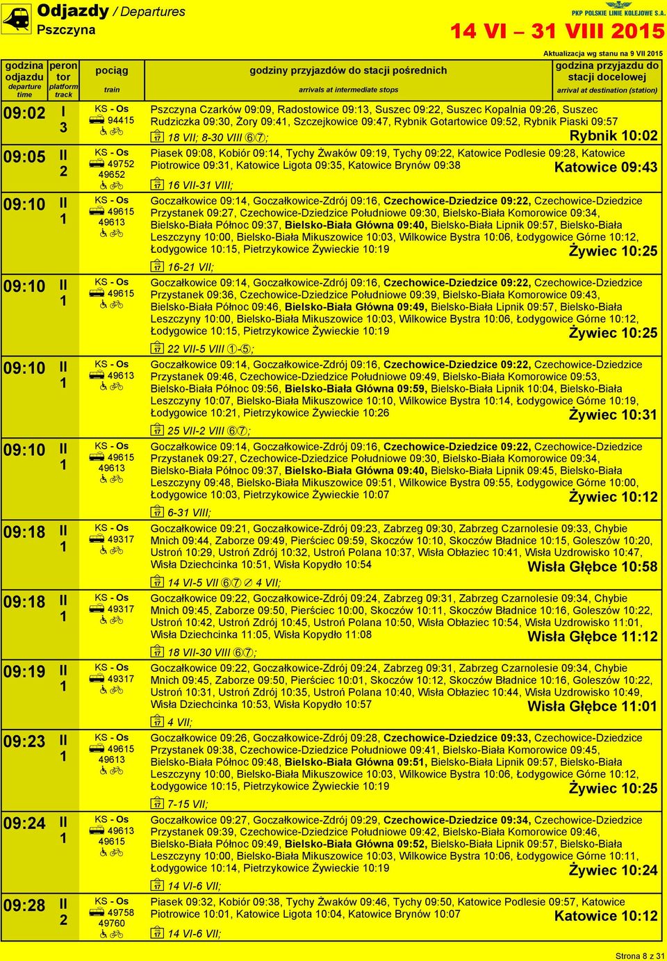 09:47, Rybnik Gotartowice 09:5, Rybnik Piaski 09:57 ~ 8 VII; 8-0 VIII 67; Rybnik 0:0 Piasek 09:08, Kobiór 09:4, Tychy Żwaków 09:9, Tychy 09:, Katowice Podlesie 09:8, Katowice Piotrowice 09:, Katowice